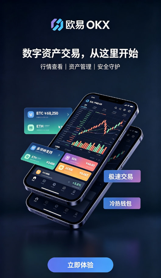 欧交易所官网入口现货交易与行情看盘界面